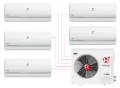 Мульти сплит-системы